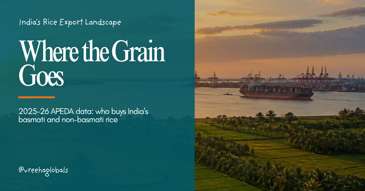 Where the Grain Goes: India's rice export landscape, 2025-26 APEDA data