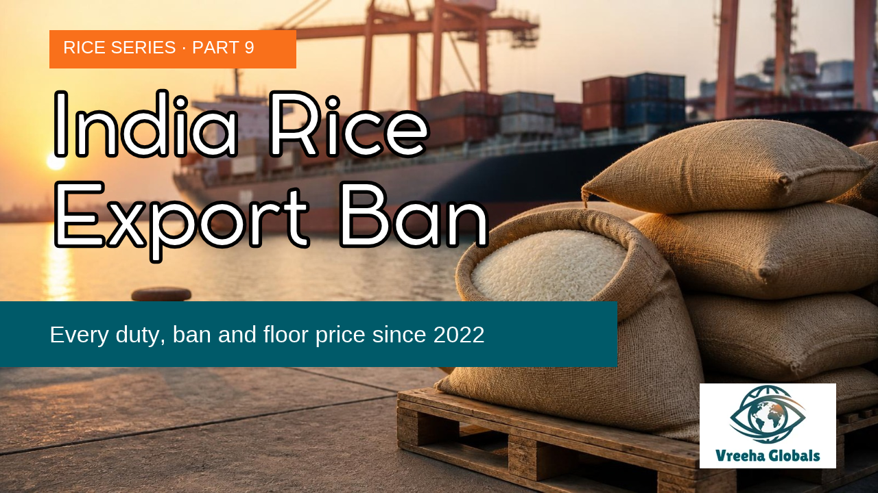 India Rice Export Ban: every duty, ban and floor price since 2022